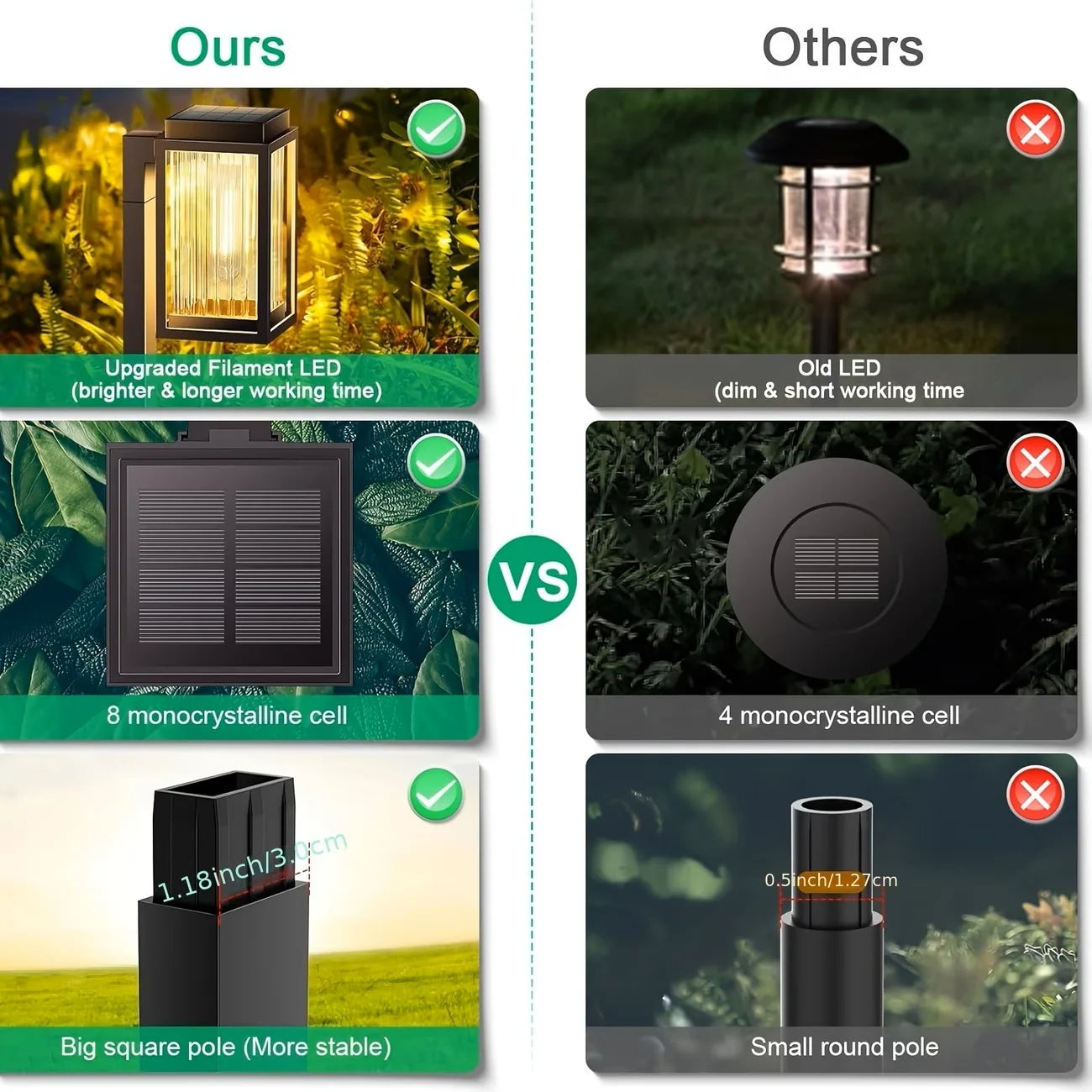 Solar Pathway Garden Lights