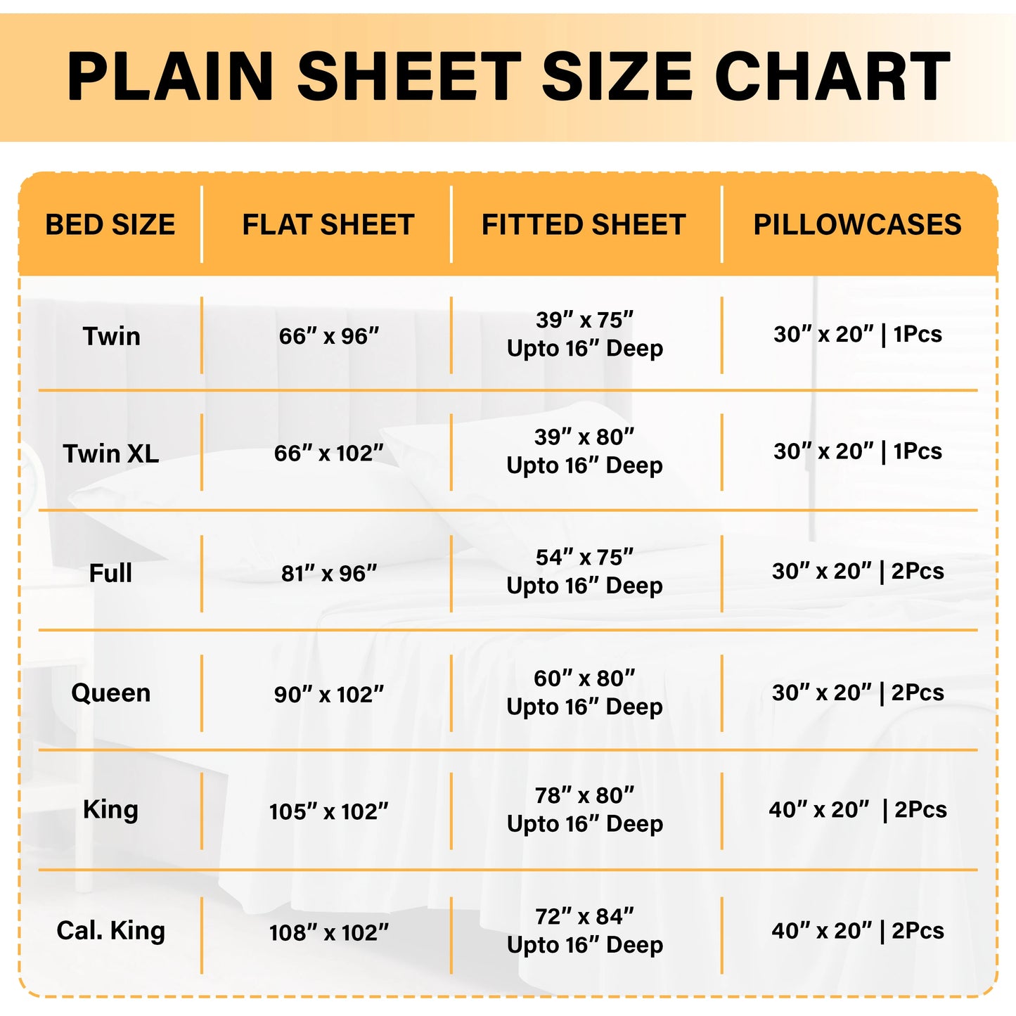 6 Piece, 16 Inch, LUX Décor Sheet Set